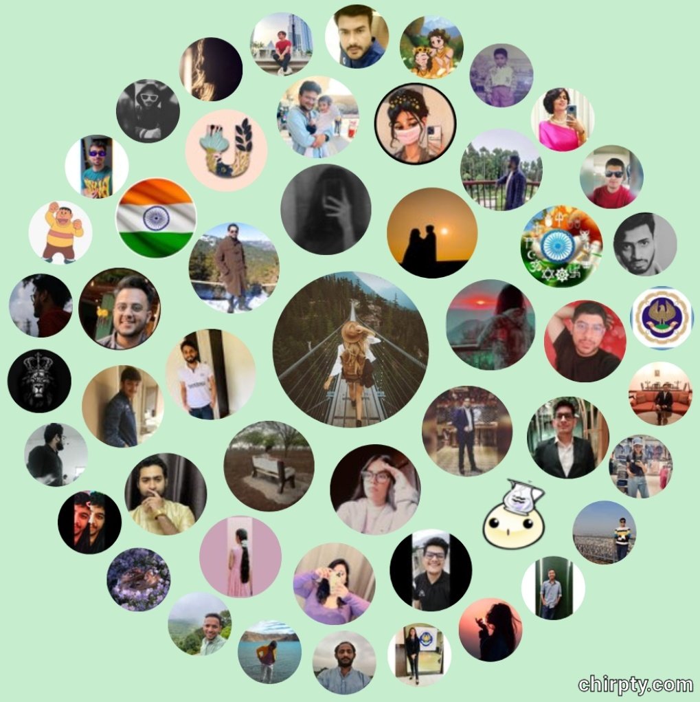 GDaga28's tweet photo. Drop 🥂 if you can see yourself here!!🎉🥂✨ #twitterinteractions #randomz https://t.co/W1VE3LpQd6