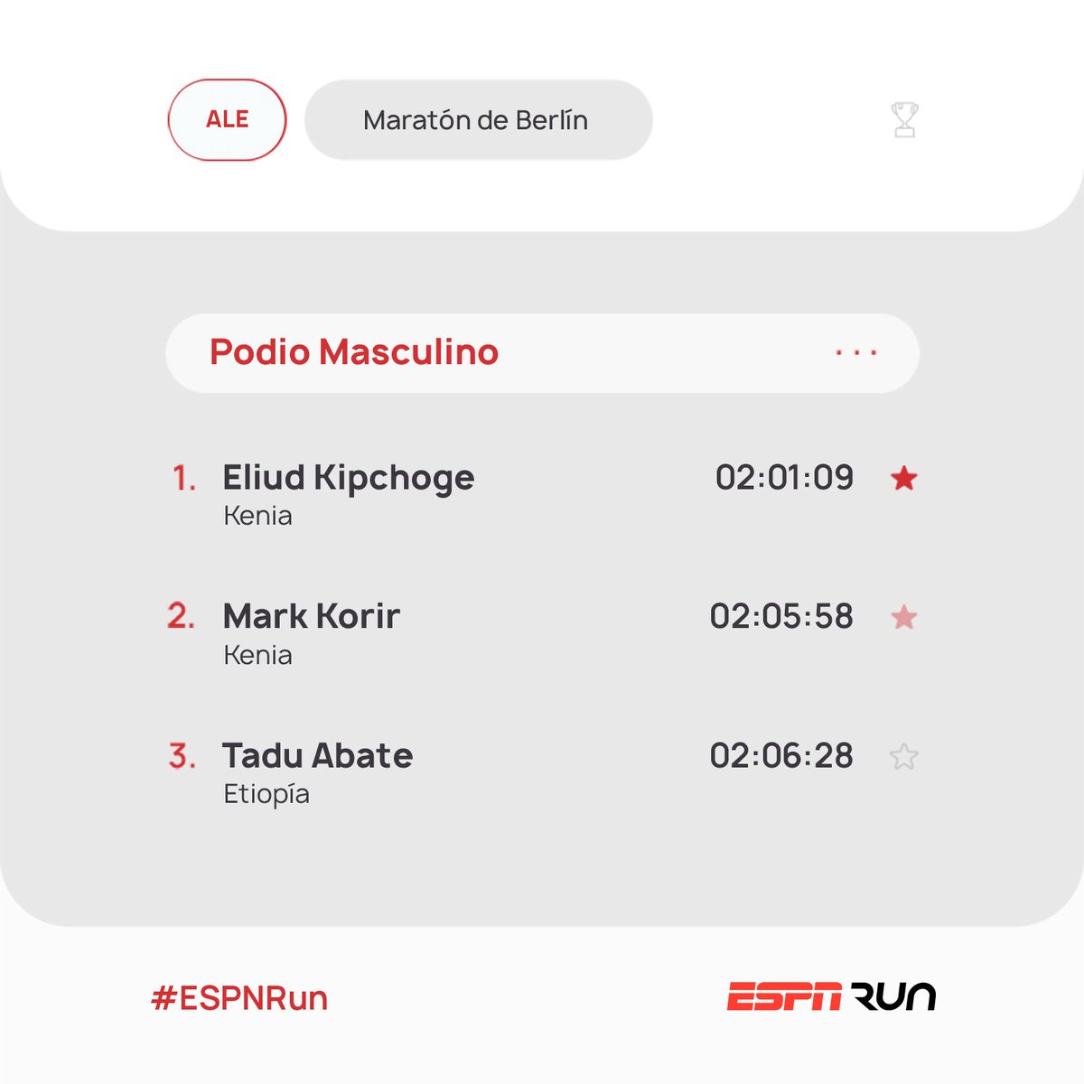 ESPN Run tweet media