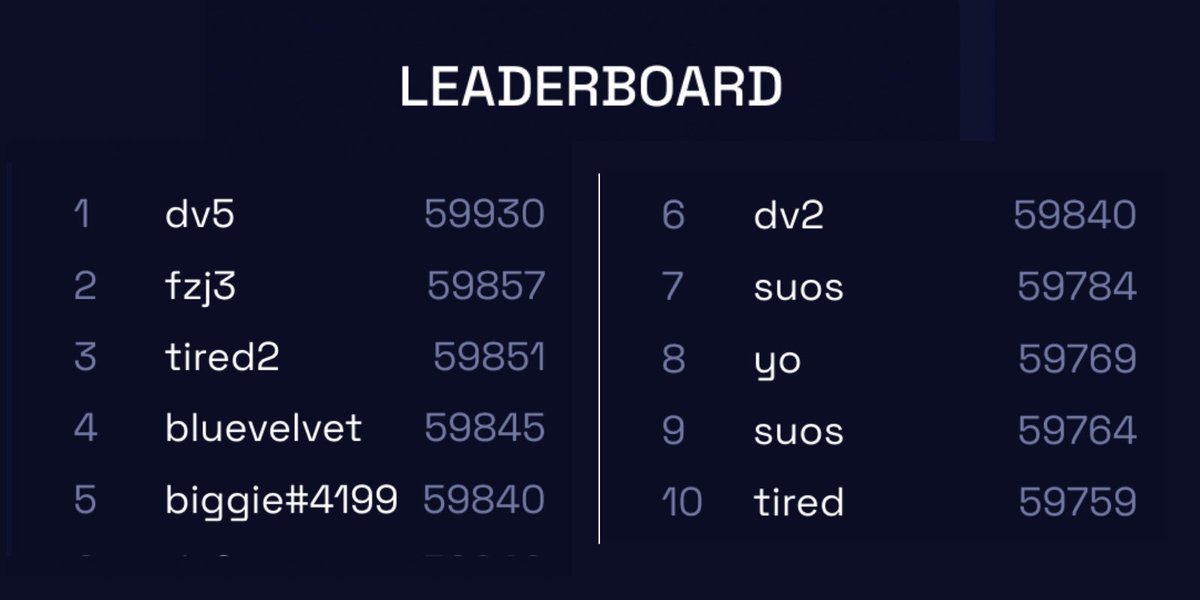 Internet Game - GAME 3 IS LIVE NOW tweet media