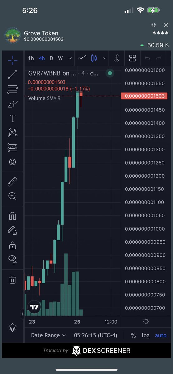 Viper🐬«§» tweet media