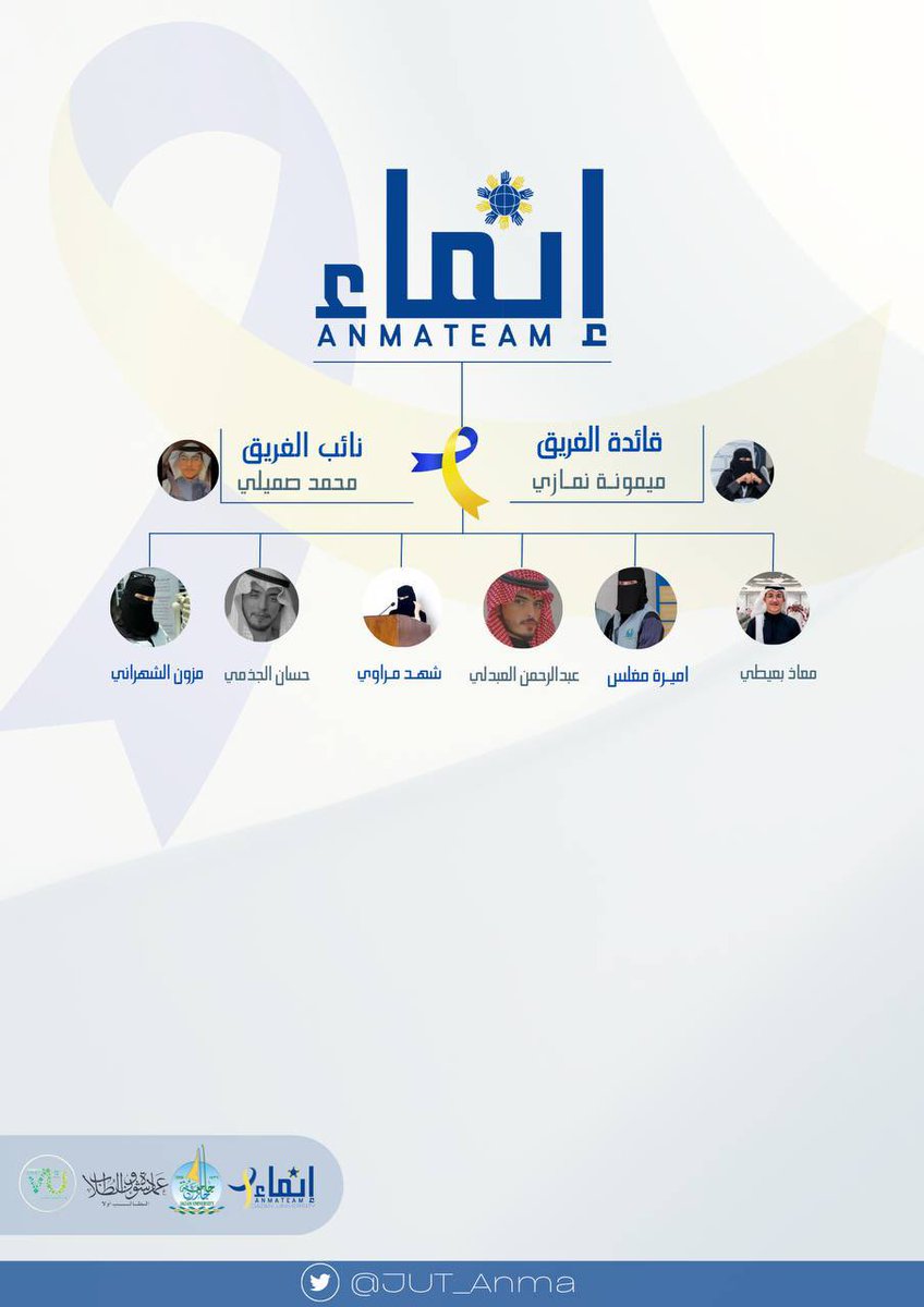 JUT_Anma's tweet photo. يسرّنا أن نوضّح صياغة هيكلنا الإداري المتمكِّن لعام 2022-2023
الذي يندرج تحتهُ أعضاءنا المتميزين والمُبدعين ليكون نقطة إنطلاقة لا حدود لآمالها وأعمالها 🌟.. https://t.co/3i4c43HJkK