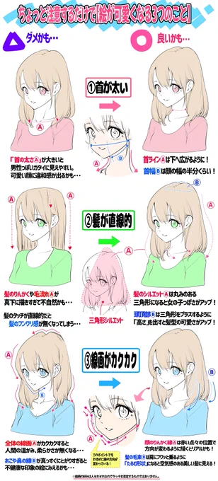 女の子イラストが可愛く描ける3つのコツ

『イラスト講座の図書館📚』はここ👇
https://t.co/wlaYZuiP5D

【過去6年間の全イラスト講座】が見放題です‼️ 