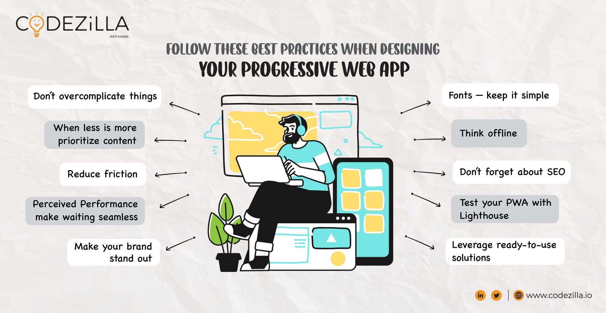 Codezilla Technology and Consultancy Pvt. Ltd. (@codezillians) / Twitter