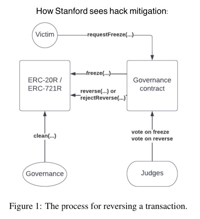 Lossless tweet media