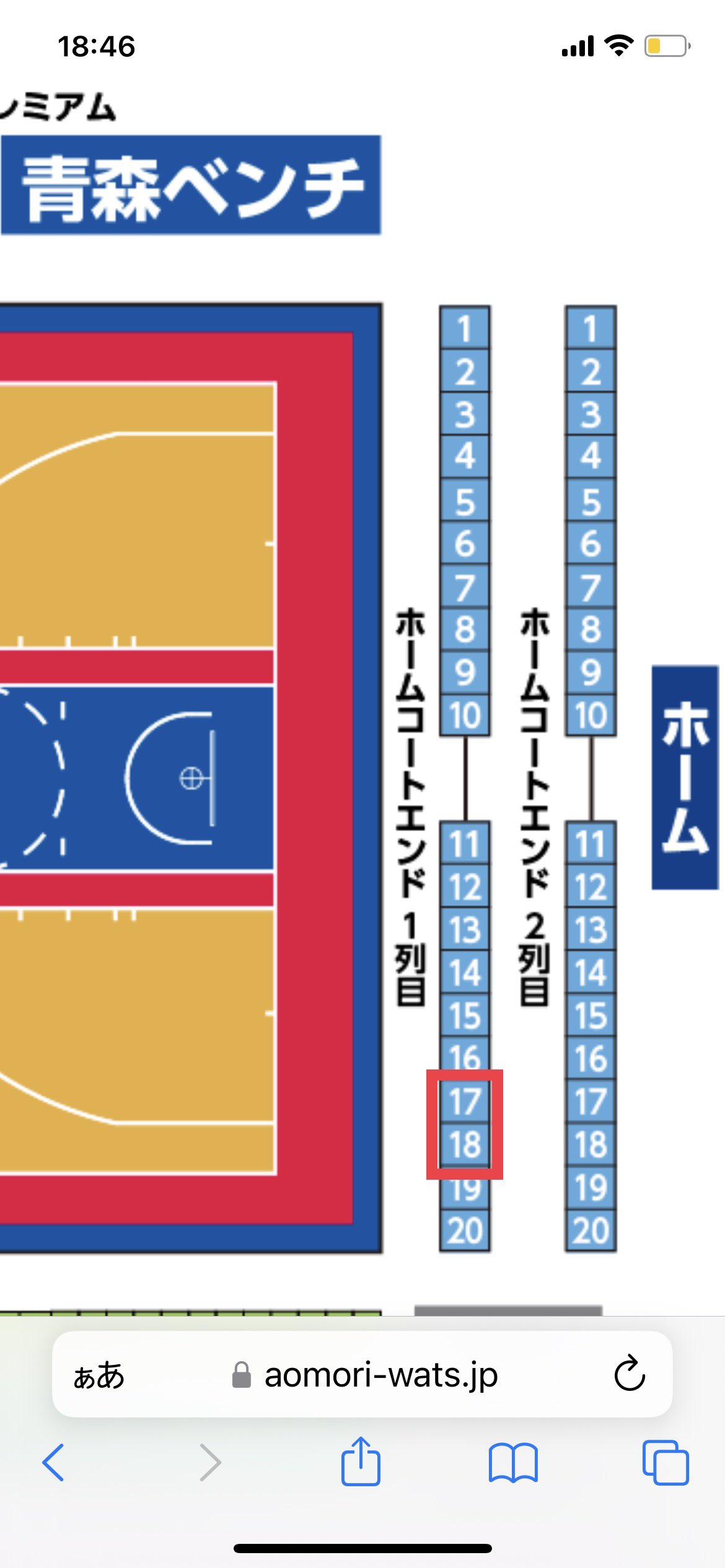 Bリーグチケット Twitter Search Twitter