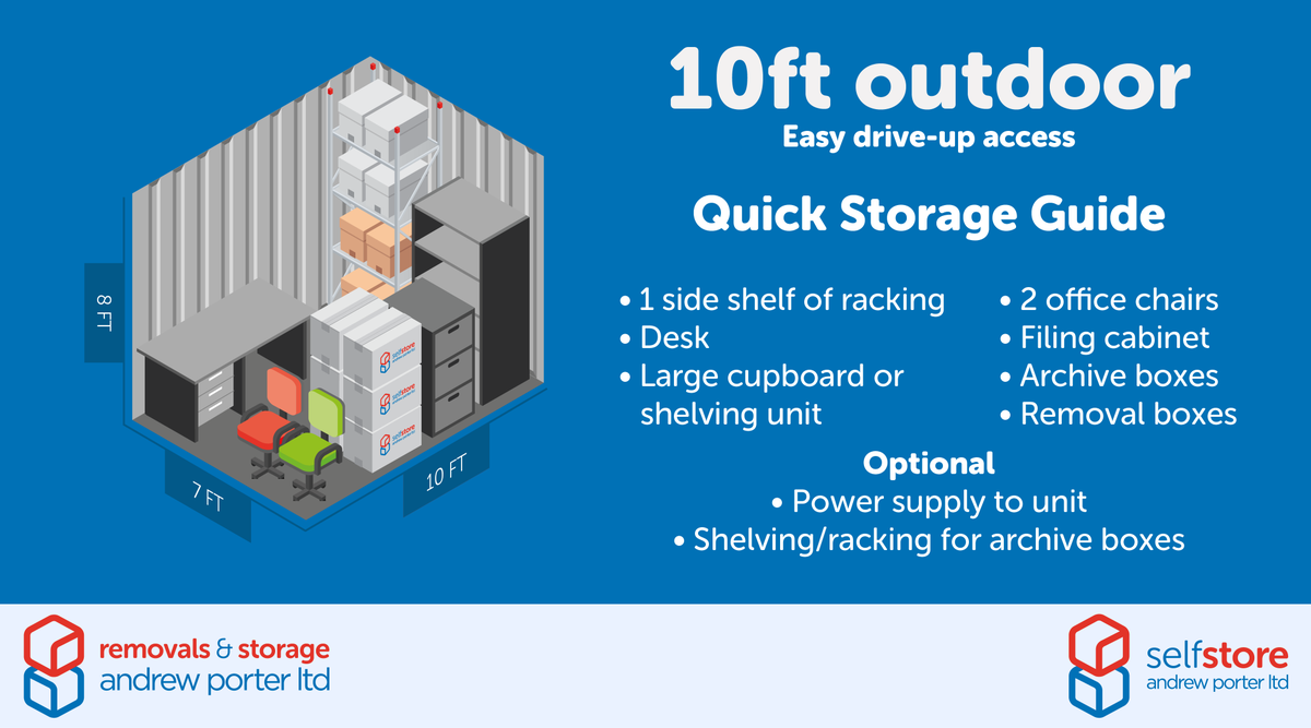 APLbusiness's tweet photo. "📦🚚 Our large outdoor self storage options in #Kendal &amp; #Chorley are available in two sizes, 10ft and 20ft. Both feature drive up access and are popular for the storage of trade equipment, tools &amp; materials. 
Book now: https://t.co/U7EehycUrf" https://t.co/UjnIBGdXSx
