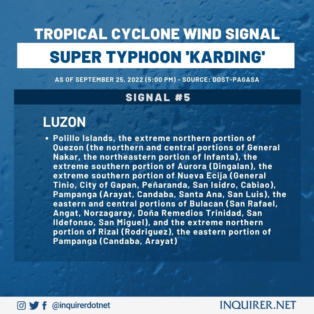 [WEATHER UPDATE] Pagasa raises Tropical Cyclone Wind Signal No. 5 in ...