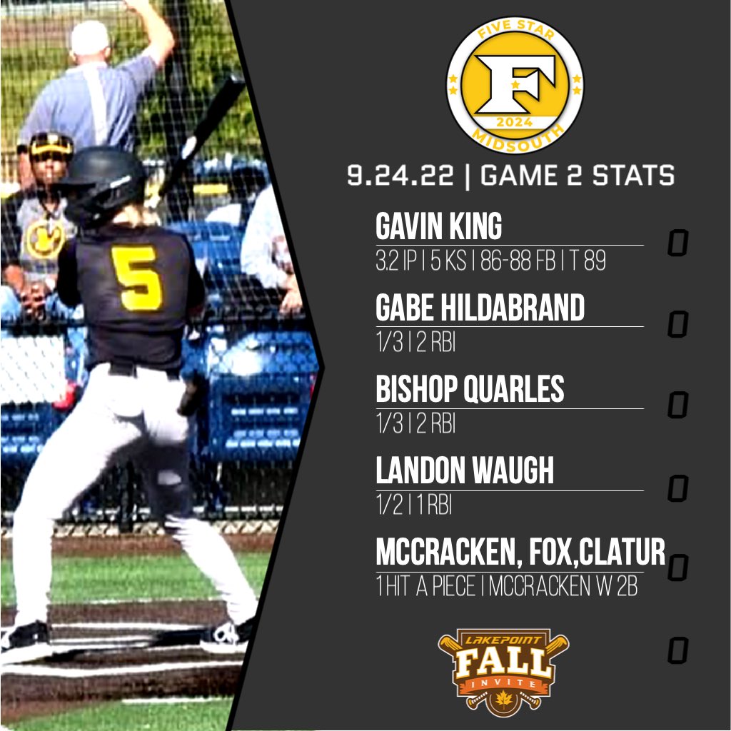 5 Star Midsouth 2024 tweet media