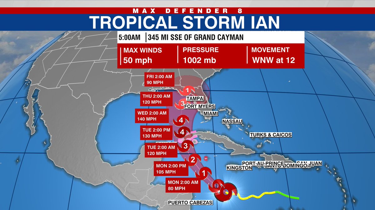WFLA's tweet photo. TRACKING IAN: Tropical Storm Ian is expected to rapidly strengthen into a hurricane Sunday. For the latest live track, click here: https://t.co/U7ZYBOWuXJ https://t.co/RkPJKd8bIS