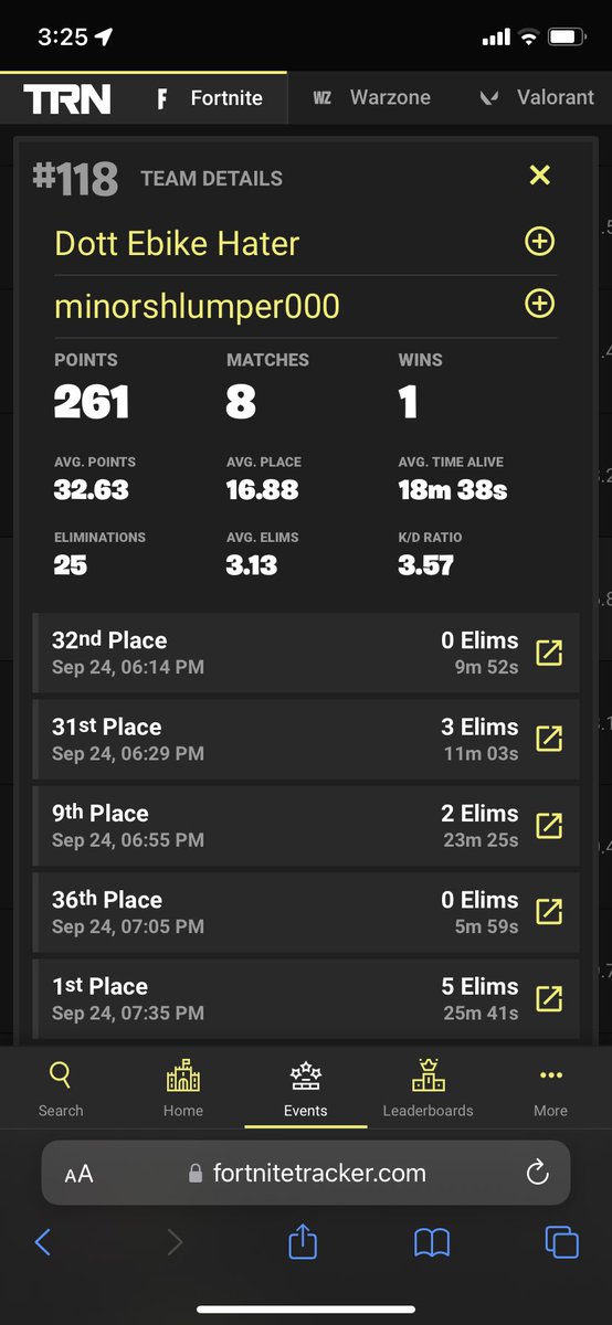 Fragzfn3's tweet photo. Officially an elite player. Going shifty with @imabigpearguy for all events. https://t.co/YfpLoO3rTK