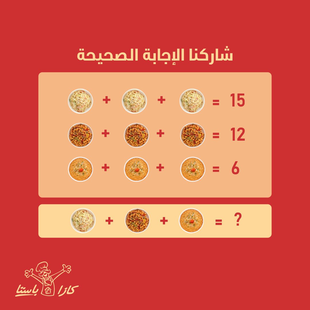 Casapastaksa's tweet photo. كم الجواب😍؟
شاركنا الإجابة الصحيحة 👀
١٠ فائزين لكل فائز كوبون بقيمة ٥٠ ريال 😎
الشروط:
١- ريتويت للبوست 🔁
٢- متابعة ✅
٣- ذكر الاجابة الصحيحة 
* السحب بيكون من الرتويت 👀 https://t.co/oq98fui5Bs