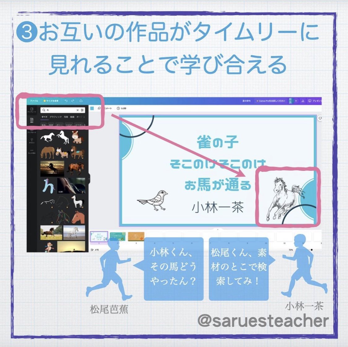 Canvaの導入に最適なのは共同編集での俳句作り。友達と学び合いながら、豊富な素材やアニメーションも使ってクールな作品に。できたものをワンタップでムービーにして保護者に見てもらうことも。

はい、紙と鉛筆では絶対にできない活動です。

#CanvaEdujp