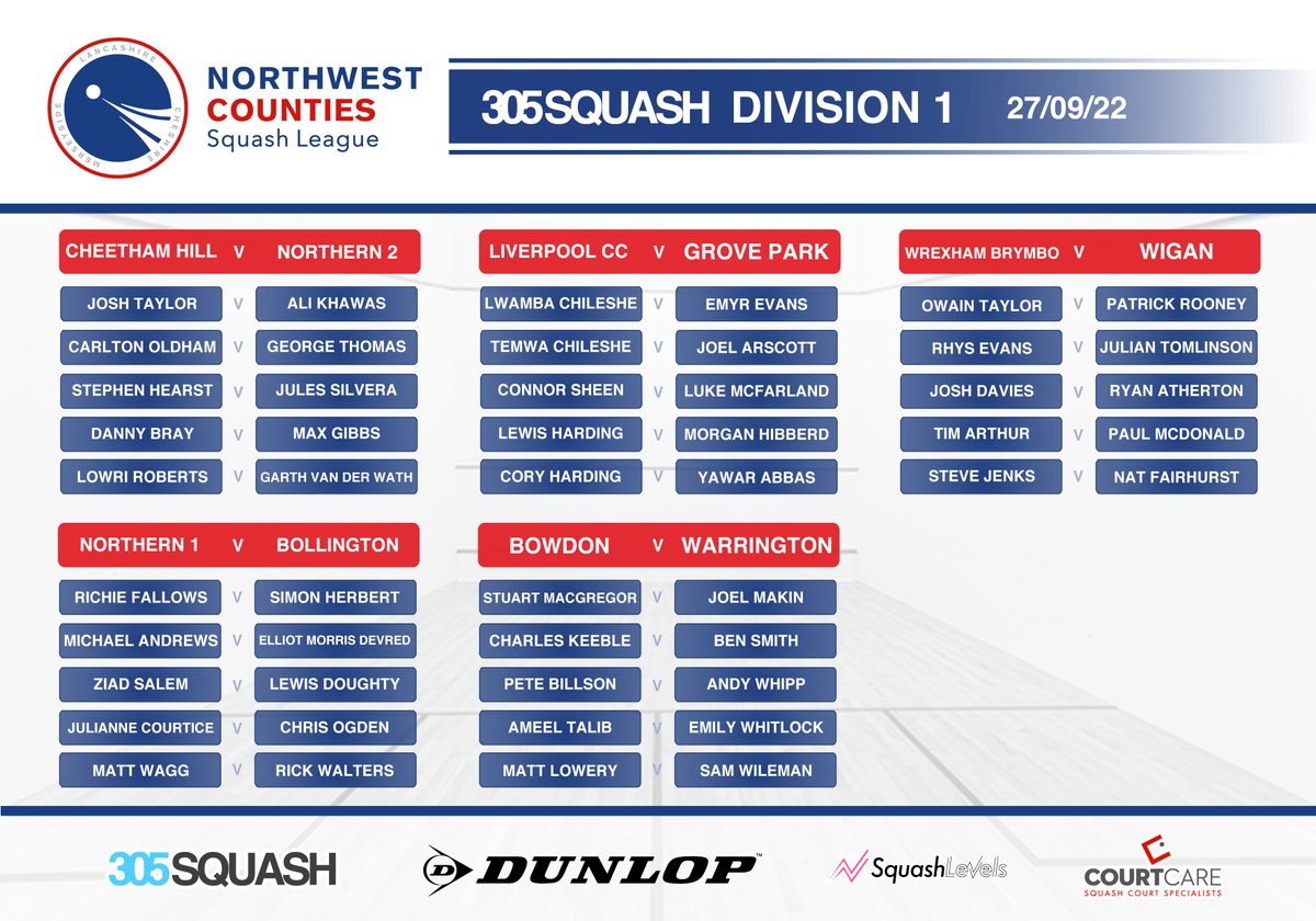 Here they are... WEEK 1 Lineups for 
<a href="/305SQUASH/">305SQUASH</a> NWCSL Division 1

Get down to your local matchup or keeps eyes peeled on social media for Live Streams 

<a href="/DunlopSquash/">Dunlop Squash</a>  - <a href="/SquashLevels/">SquashLevels</a>  - <a href="/CourtcareUK/">Richard Ingle</a>