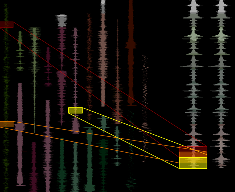 cdmblogs (@cdmblogs) on Twitter photo Free sample mashing with samplebrain, by <a href="/AphexTwin/">Aphex Twin</a> and <a href="/nebogeo/">Dave Griffiths</a> of <a href="/thentrythis/">Then Try This</a> - cdm.link/2022/09/free-s… - here's an explanation of what it does and why it's so cool. Free sample mashing with samplebrain, by <a href="/AphexTwin/">Aphex Twin</a> and <a href="/nebogeo/">Dave Griffiths</a> of <a href="/thentrythis/">Then Try This</a> - cdm.link/2022/09/free-s… - here's an explanation of what it does and why it's so cool.