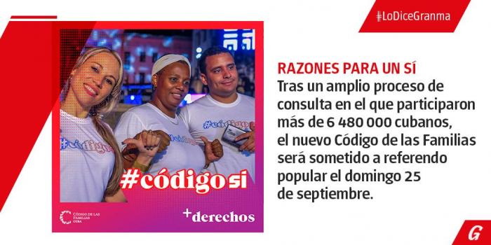 Muy buenos días #Cuba. Hoy es la cita con el futuro. Llegó el #25DeSept. Un día para cambiar "todo lo que deba ser cambiado" en Derecho de familia en #Cuba.
Nos vemos ante las urnas. #CodigoSí.