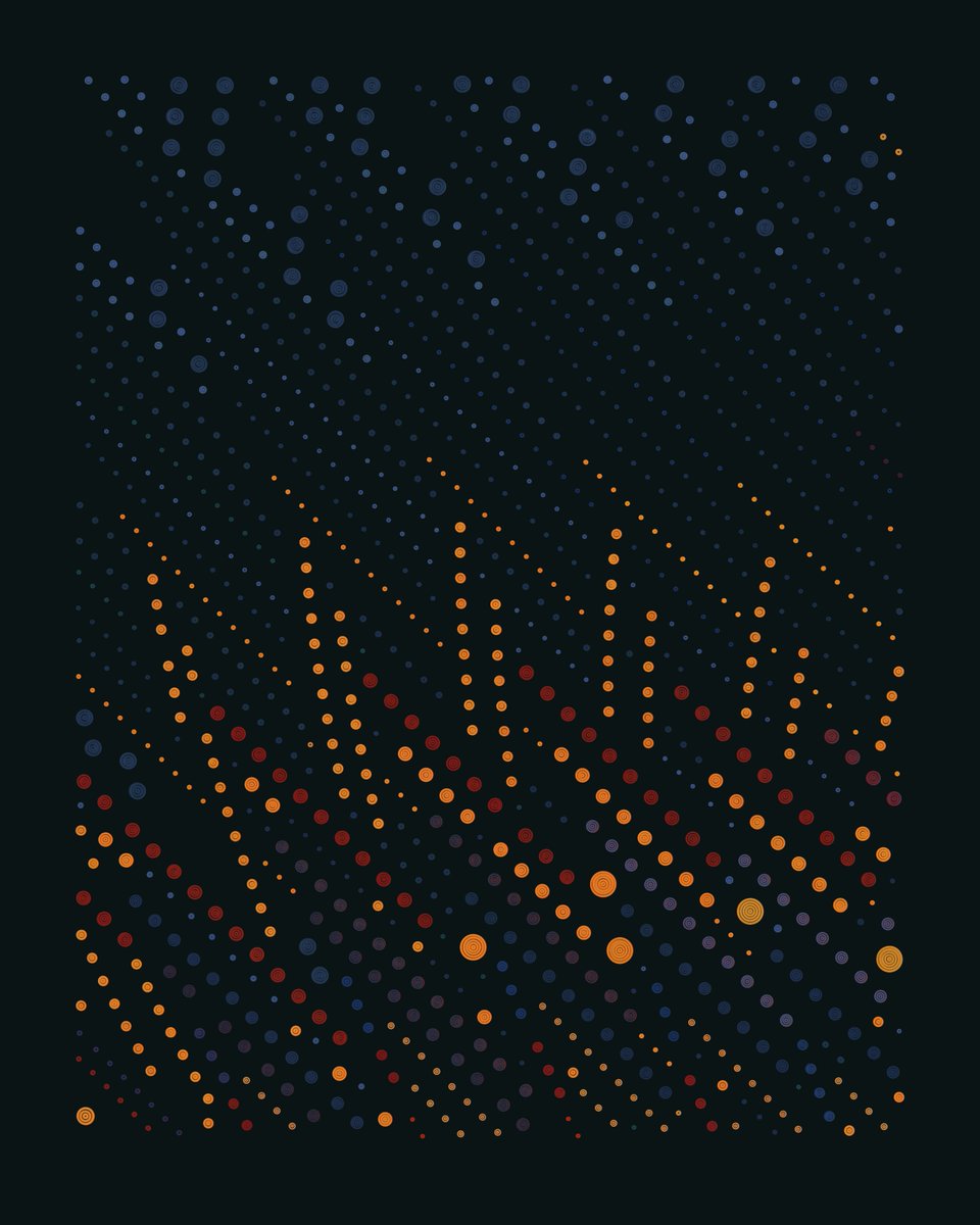 #QQLcontest 
qql.art/token/0x702dfa…