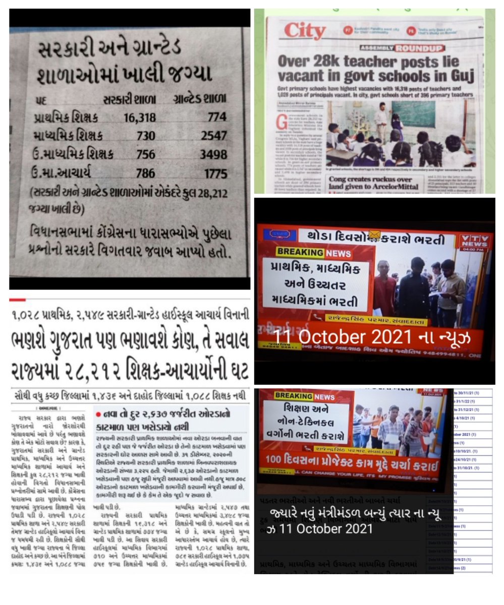 Hiren49515850's tweet photo. @jitu_vaghani @CMOGuj @BJP4Gujarat @InfoGujarat @PIBAhmedabad #TAT_આદર્શનિવાસી_શિક્ષક_ભરતી_જાહેર_કરો
#TAT_નવી_સરકારી_ગ્રાન્ટેડ_ભરતીનો_વાયદો_પૂર્ણ_કરો
સરકારી અને ગ્રાન્ટેડ માધ્યમિક અને ઉચ્ચતર માધ્યમિક શાળાઓમા 10092 કરતા વધારે ખાલી જગ્યાઓ છે....

 છેલ્લા ઘણા વર્ષોથી બોર્ડના પરિણામ 65% ની આજુબાજુ ના જ આવે છે @jitu_vaghani https://t.co/c8buo5XGoO