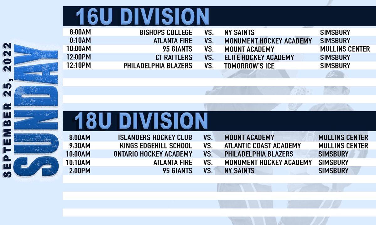ECELHockey's tweet image. Sunday vibes.

Day 3️⃣ of the ECEL Fall Classic continues in Connecticut and UMass Amherst! 

#GameOn #GameDay #SundayVibes #FinishStrong