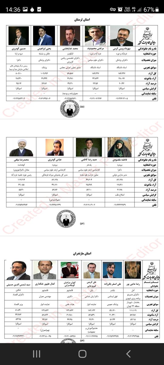 برای کسایی که کانال تلگرام انانیموس رو ندارند ‌. انانیموس اطلاعات دیوان محاسبات ج.ا  رو گذاشته 
😍😍😍 به به 
با شماره هاشون:))))
@YourAnonSpider /1