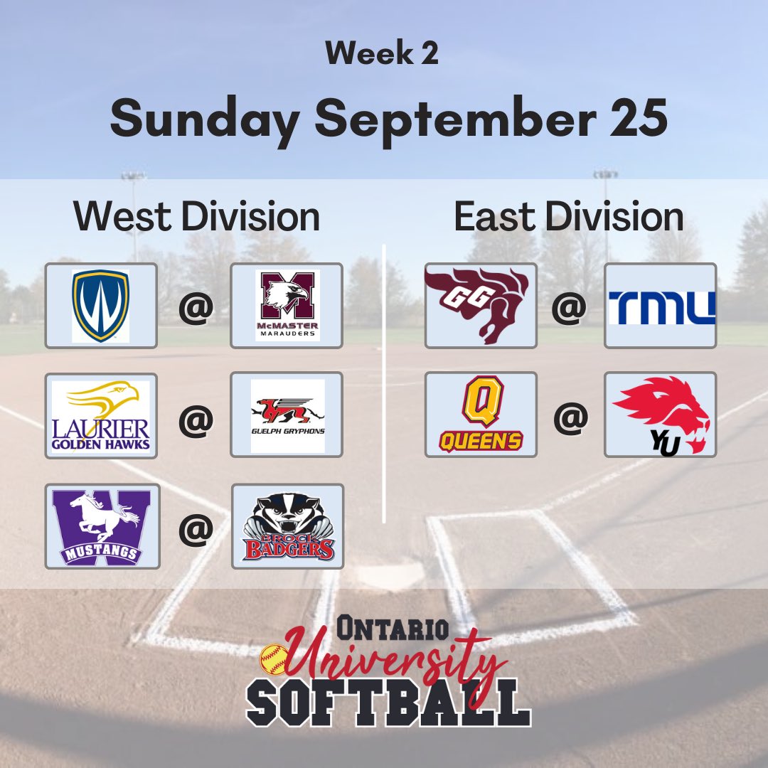 SUNDAY FUNDAY, OUS style 

#OUSsoftball