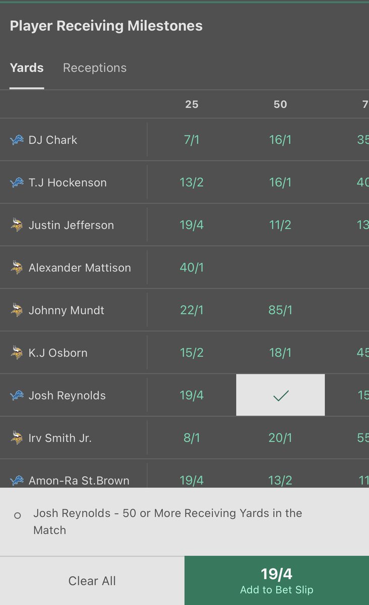 BVsportstips's tweet image. One last shout on over 21.5 @ 10/11 &amp;amp; 50+ @ 19/4 on the player milestones receiving yards with Bet365. 

Reynolds has hit 38 &amp;amp; 28 this season. 

7 games for Detroit last season:

11-36-68-52-69-70-0 

The 50+ was hit in 4/7 and the 69 was against Minnesota!

18+ gambleresponsibly