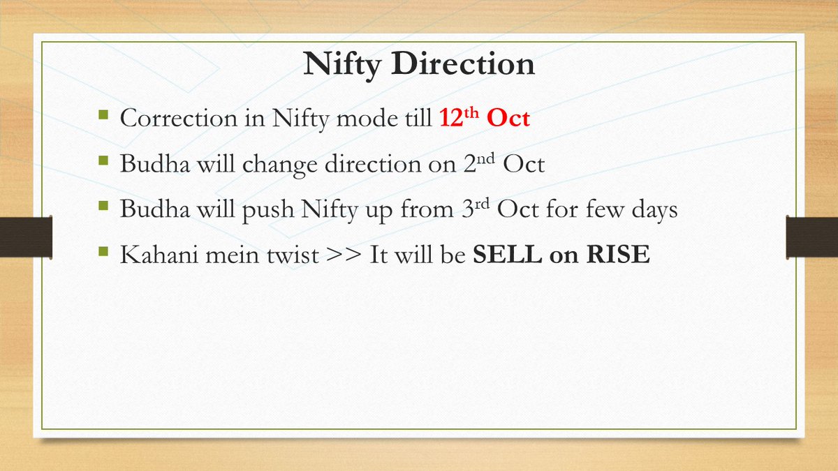 Om Nama Shivaay !!
Please see part 3 of the Nifty direction