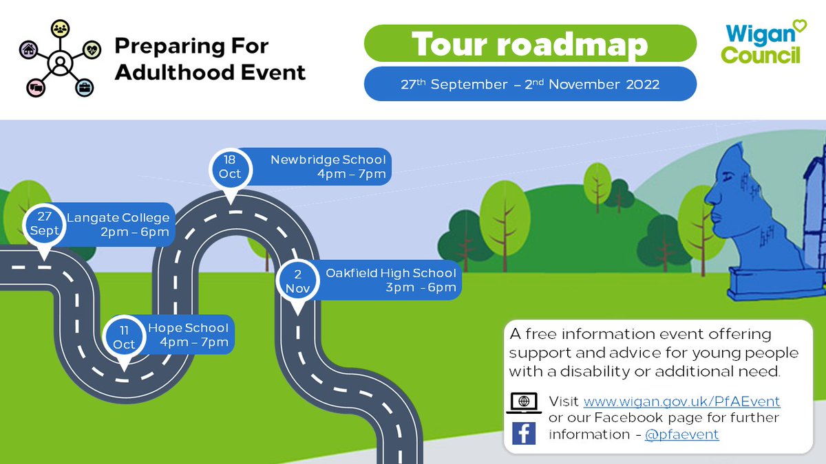 Preparing for Adulthood Event tweet media