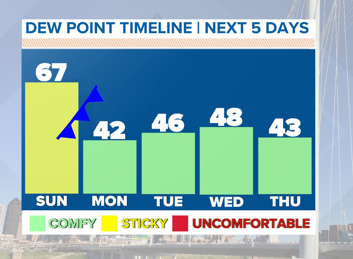 Pete Delkus tweet media