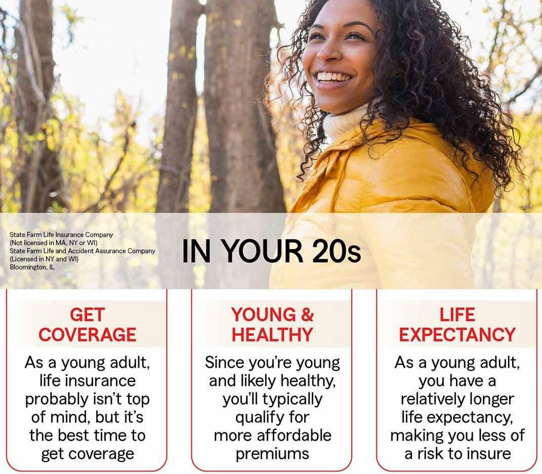 Young adults: Learn why now is the best time to start building your financial foundation. st8.fm/3BeFlQi #LIAM2022