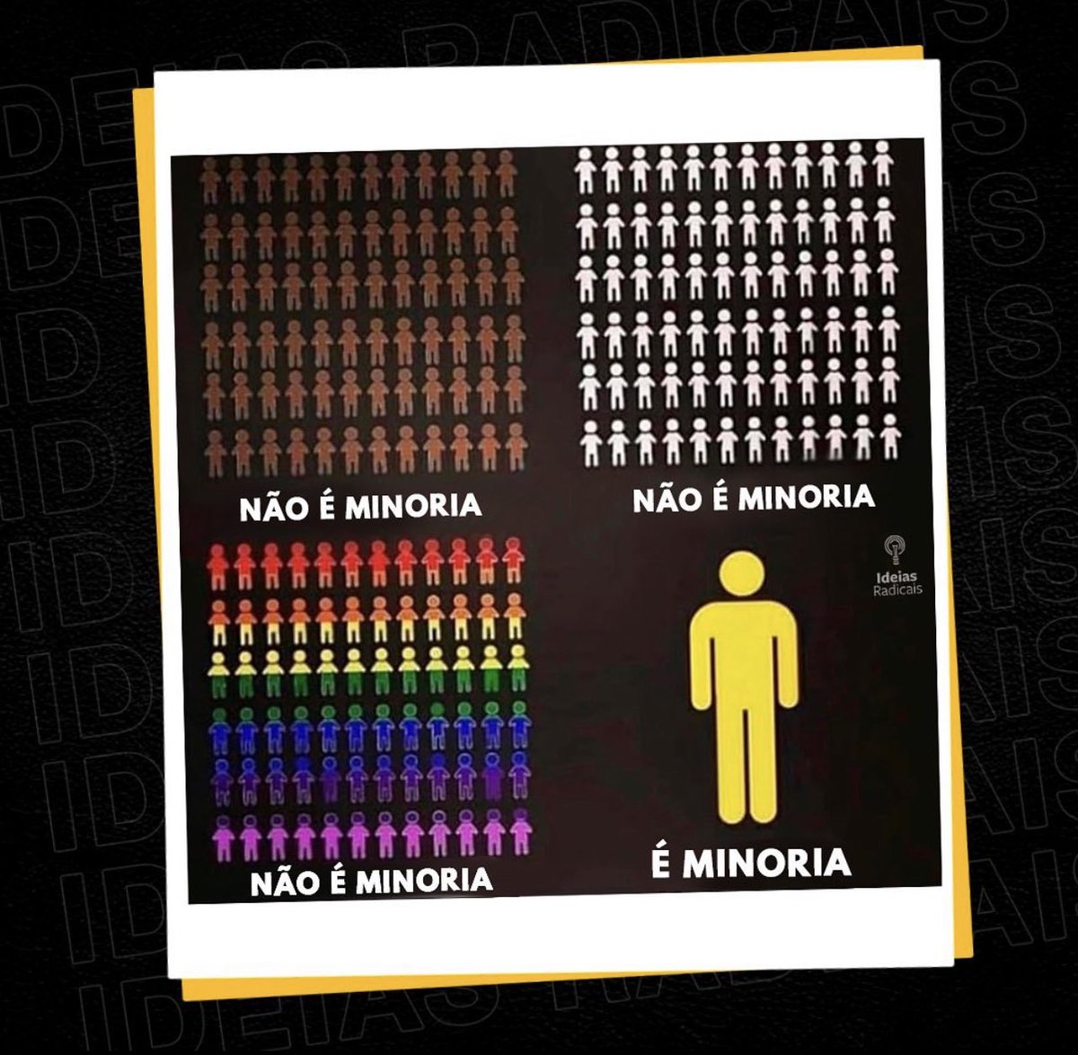 É essa a minoria que quero defender! 
“Sempre suspeite daqueles que (…) afirmam que o caminho deles é o melhor e estão dispostos a forçar o seu caminho sobre o resto de nós”.

Sou o Prof. Dennys Xavier, candidato a deputado federal por MG. Meu número é 3002. 

Dia 02, vote 3002.