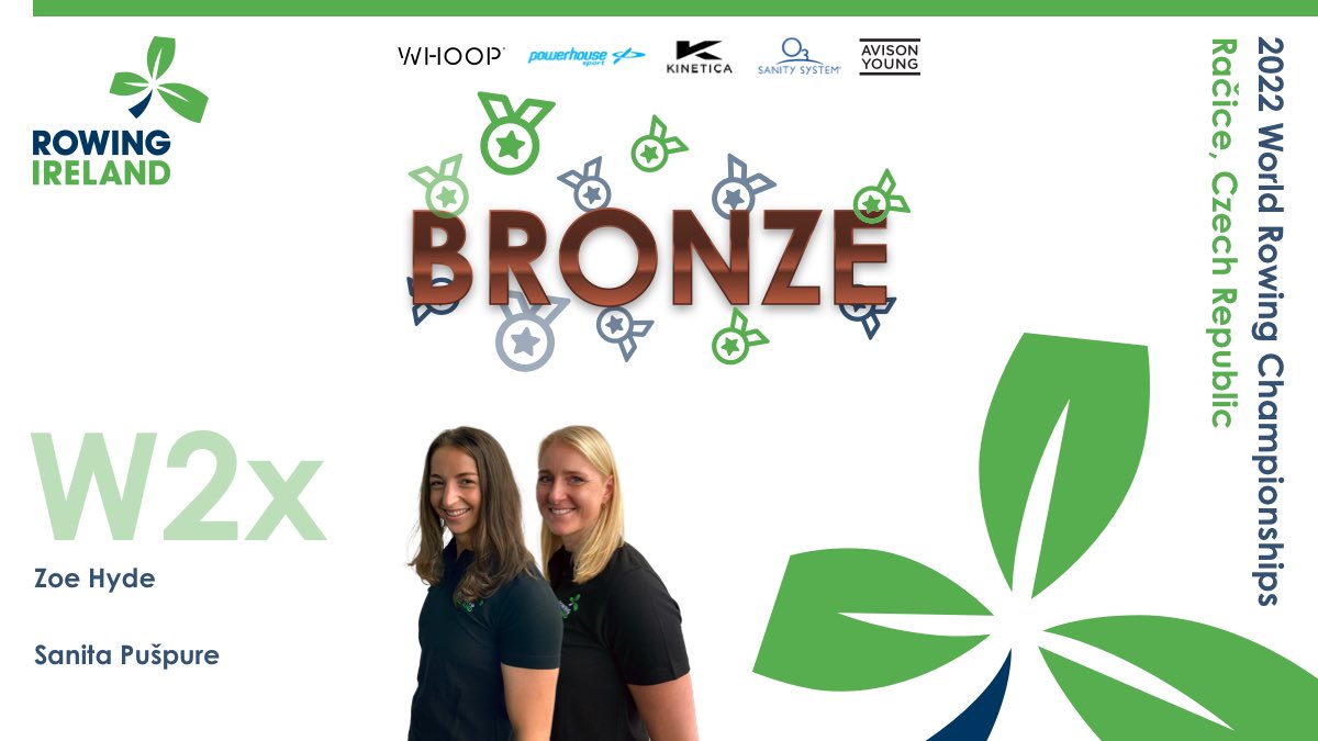 RowingIreland tweet picture