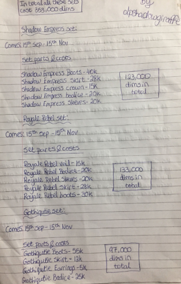 Pinklightgam1's tweet photo. Hello! I just made this royale high list about the prices of each of the halloween sets and what set parts are included! I also made a list about what are the rarest candy-based items, feel free to use them but if reposted please give credits! https://t.co/XhyuvWlof8
