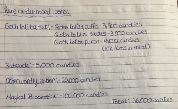 Pinklightgam1's tweet photo. Hello! I just made this royale high list about the prices of each of the halloween sets and what set parts are included! I also made a list about what are the rarest candy-based items, feel free to use them but if reposted please give credits! https://t.co/XhyuvWlof8