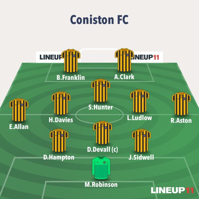 coniston_fc's tweet image. 4-2 win today against a really poor and ageing @AcornFC1 side

Dog ⚽️⚽️⚽️⚽️

MOM - Dog

Subs - Leon, Youngy, Arra, DK &amp;amp; Kyle