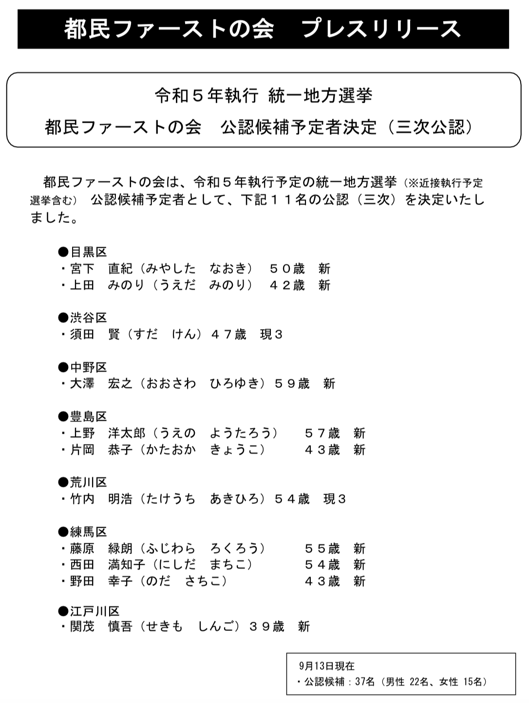 都民ファーストの会 Tomin 1st Twitter