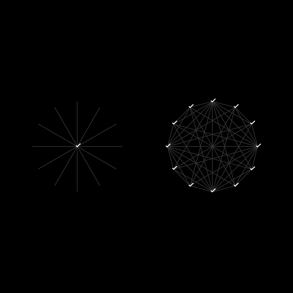 Centralization, decentralization.