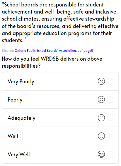 WRPolling's tweet photo. @Darlene_SJ @_MikeRamsay The full results page shows the exact question presentation:
https://t.co/2L4qS6eqZs

For this question, responsibilities were defined based on the school board associations definition. https://t.co/xnvO7xvK8j