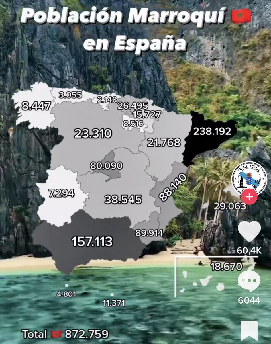 Ojo al dato jajaja