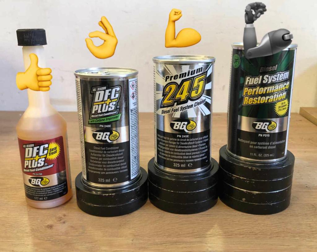 BG Products - Team GM45 tweet media
