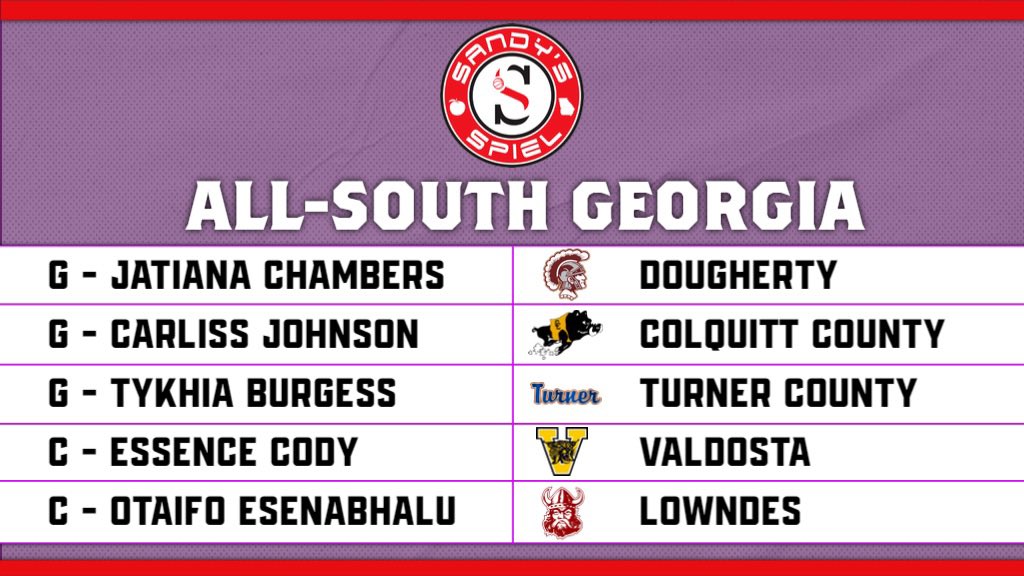 Kyle Sandy tweet media