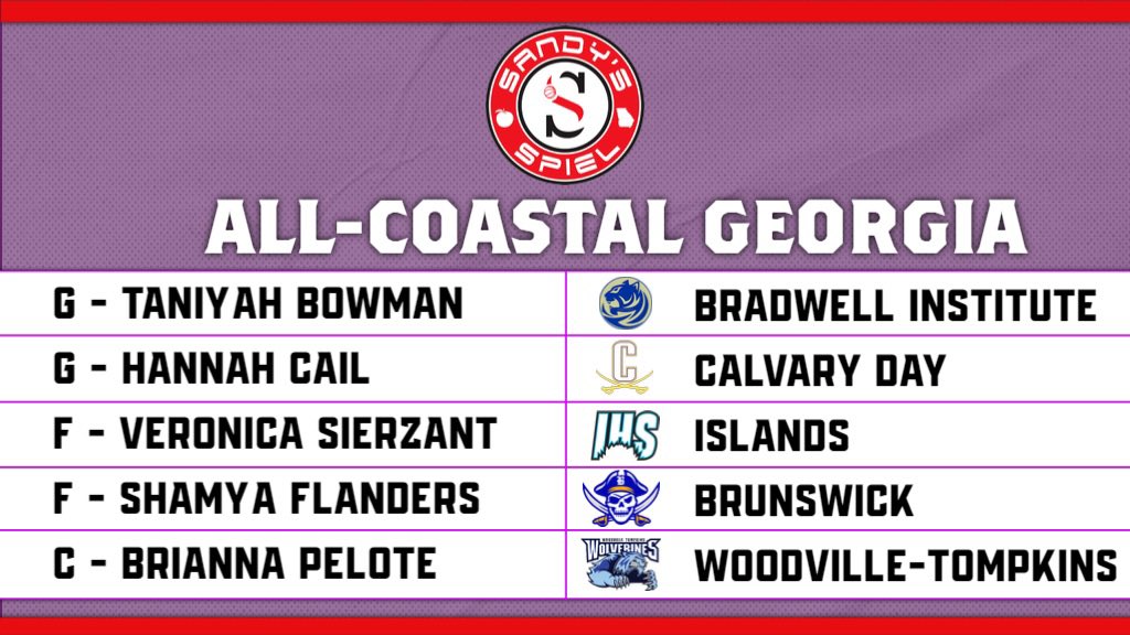 Kyle Sandy tweet media