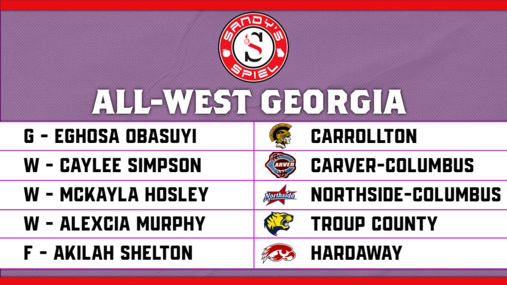 2022-23 <a href="/OfficialGHSA/">GHSA</a> Girls Preseason Basketball All-Area Teams

All-West Georgia
<a href="/ehoops5/">Eghosa Obasuyi</a> -<a href="/HoopsTrojan/">Carrollton Trojans WBB</a> 
<a href="/Caysimp2hoops/">Caylee Simpson</a> - <a href="/gwcarverwbb/">GW CARVER HIGH SCHOOL WBB</a> 
<a href="/mckaylahosley/">McKayla Hosley</a> - <a href="/Northsideladyp1/">Northside Lady Patriots</a> 
<a href="/lexi_legendary/">Alexcia Murphy</a> - <a href="/THSLadyTigers0/">Troup High Lady Tigers 🐯</a> 
<a href="/AkilahShelton25/">Akilah Shelton</a> - <a href="/hardaway_hoops/">Hardaway Hoops</a>

Teams: sandysspiel.com/2022-23-ghsa-g…