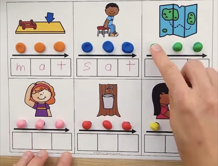 MrsMG_ocsb's tweet photo. Hey @StStephenOCSB team📣 Stumbled across this awesome idea!
I’ve always ♥️’d using “sound buttons” to help Ss #phonetically sound out/blend the sounds in a word, but just printed them on the page. What a fun, hands-on addition with some clay!
#read #literacy #ocsb #teaching https://t.co/X7dpxWCae0