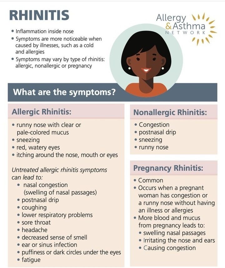 GammaAllergy's tweet photo. #allergicrhinitis
#allergyseason
#allergies
#Allergyawareness https://t.co/URc1UmNe1E