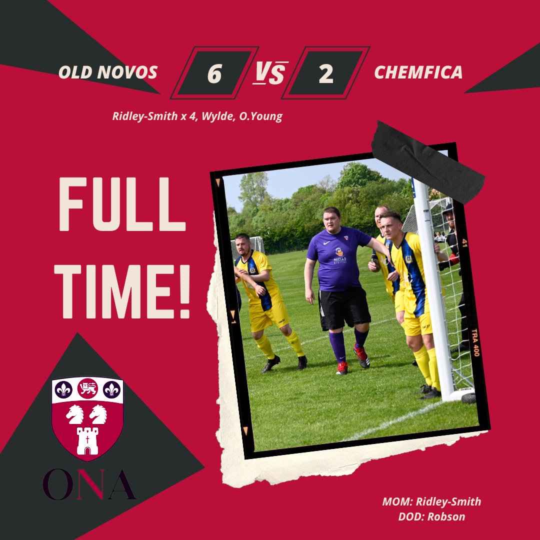 Old Novos 6 - 2 <a href="/ChemficaSunday/">Chemfica Sunday</a> 🙌

⚽ <a href="/JamieRidley/">Jamie Ridley-Smith</a> x 4, <a href="/OliYoung95/">Oliver Young</a> , <a href="/LozWylde/">Loz Wylde</a> 
🏹 <a href="/salsinawi5/">Sal Sinawi</a>, <a href="/OliYoung95/">Oliver Young</a> , <a href="/JamieRidley/">Jamie Ridley-Smith</a> , <a href="/LozWylde/">Loz Wylde</a> 
🏆 <a href="/JamieRidley/">Jamie Ridley-Smith</a> 
🍆 Robson 

A powerful performance against a solid team in the league above with only 11 men - JRS Masterclass up top.

#UTN