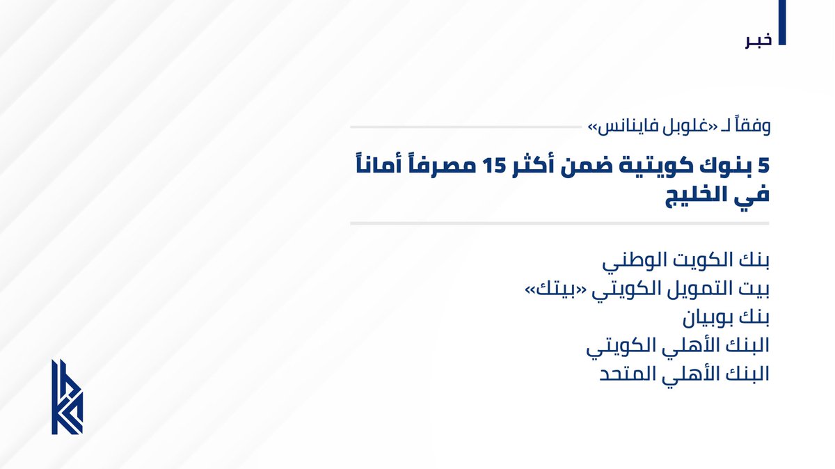 KBAOnline's tweet photo. 5 بنوك كويتية ضمن أكثر 15 مصرفاً أماناً في الخليج

وفقاً لـ «غلوبل فاينانس» https://t.co/ZdjF07NPM6