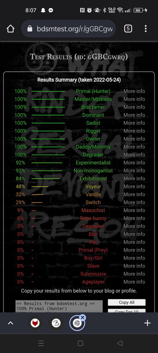 NumbnessHero's tweet photo. The BDSM test 

#nsfwtwt #bdsmtest #nsfwtwtًً https://t.co/8HsGxVCiDo