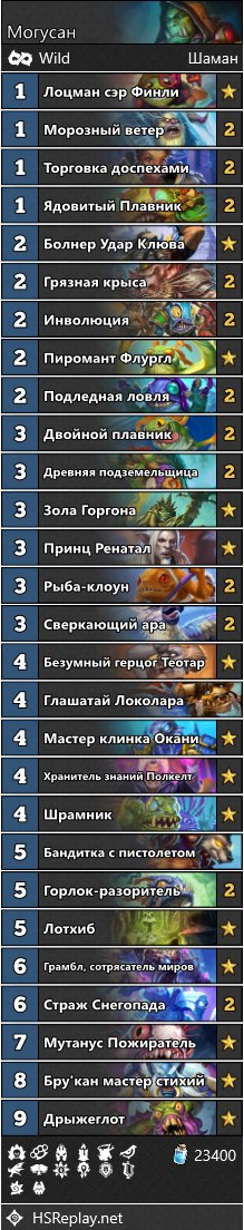 EVILDEVIL_HS's tweet photo. #10 EU 69% WR
My best Shudder list before miniset :D
AAEBAaoIEPoOq+cCw+oC7/cCnJsDw7YD9tYDqO4Dpu8DhvoDwIoEw5EE5bAEx7IEuNkEl+8EDPa9At/EAovOArWYA5LkA+PuA9OABLmRBNySBNWyBJzHBMXOBAA= https://t.co/vy6BqdJgnW