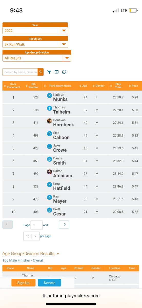 Congratulations to Overall Winner of Playmakers Autumn Classic 8K Kathryn Munks!
