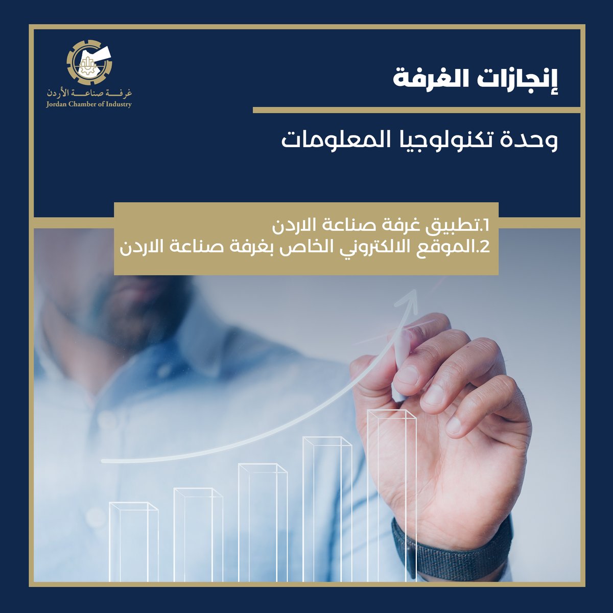 JORDAN CHAMBER OF INDUSTRY tweet media